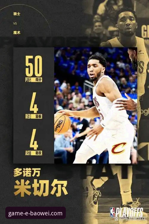 宝威体育官方App 骑士险胜魔术,米切尔42分闪耀全场!宝威体育平台带来NBA最新战报
